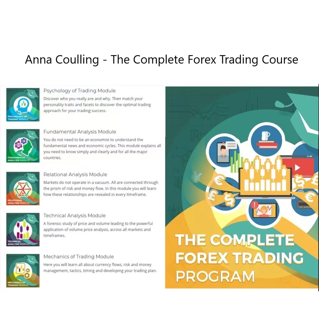 Anna Coulling – The Complete Forex Trading Course