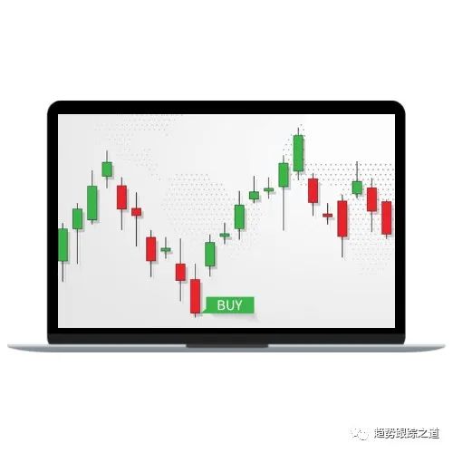 什么是Wedge up？大卫·瑞恩的技术小教程讲解楔形