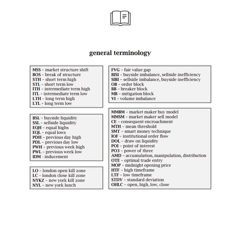 图片[2]-ICT 2022 Mentorship PDF Guide-TheTrendFollowing