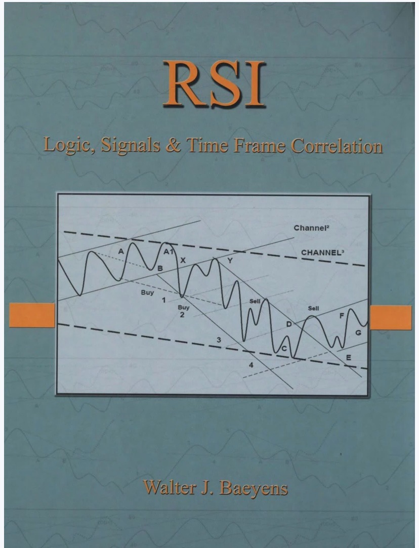 RSI Logic Signals Time Frame Correlation Walter J. Baeyens