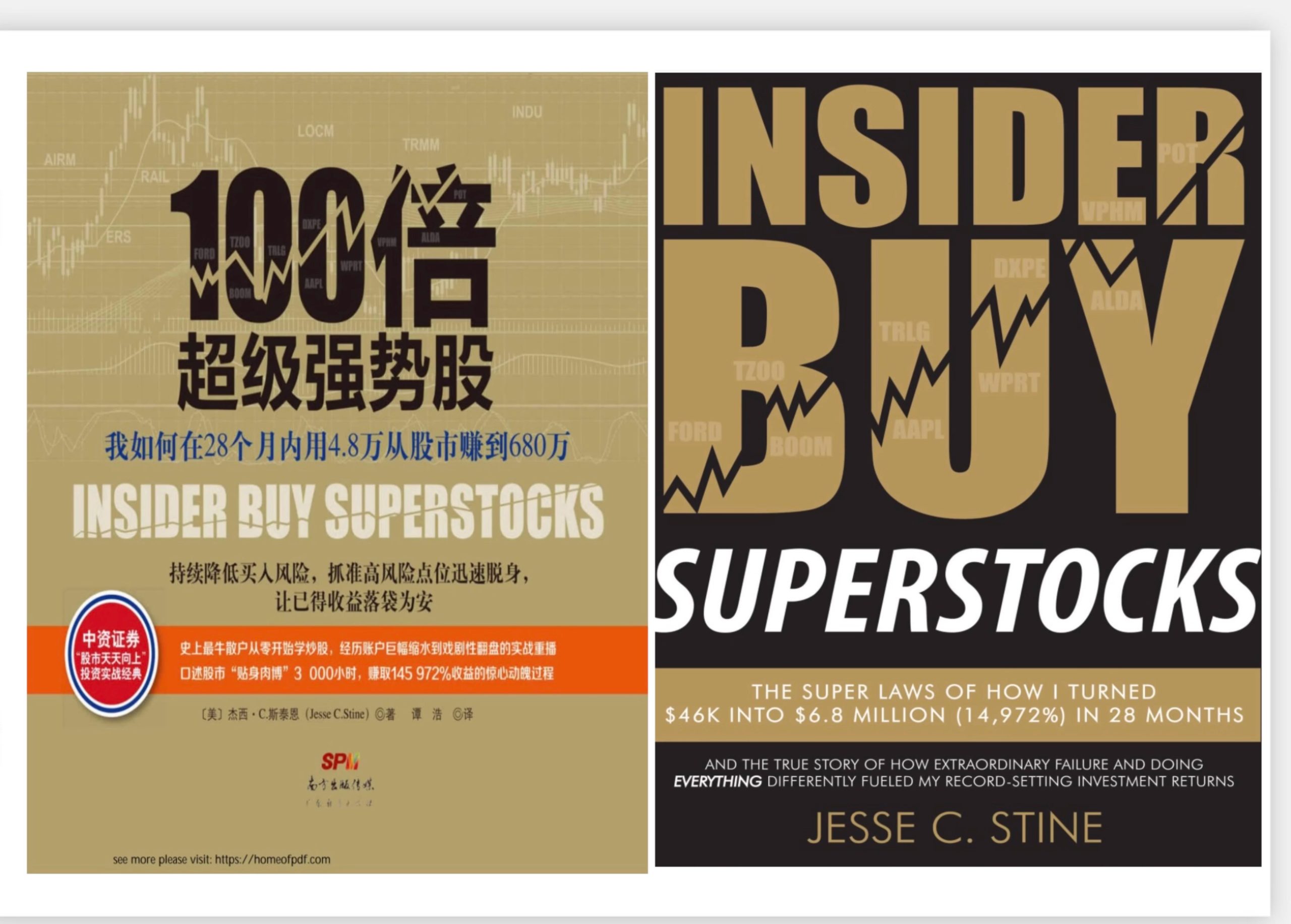 100倍超级强势股 Insider buy superstocks JESSE STINE 中英双版-TheTrendFollowing