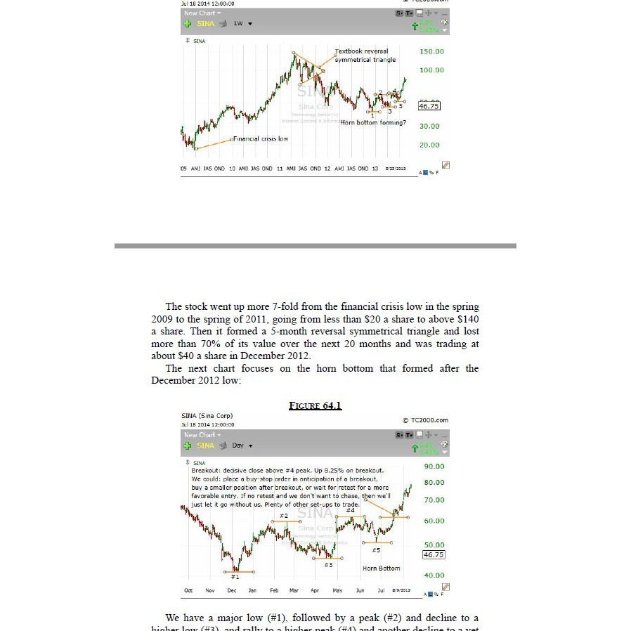 图片[2]-[Full Book] Trading Stocks Using Classical Chart Patterns-TheTrendFollowing