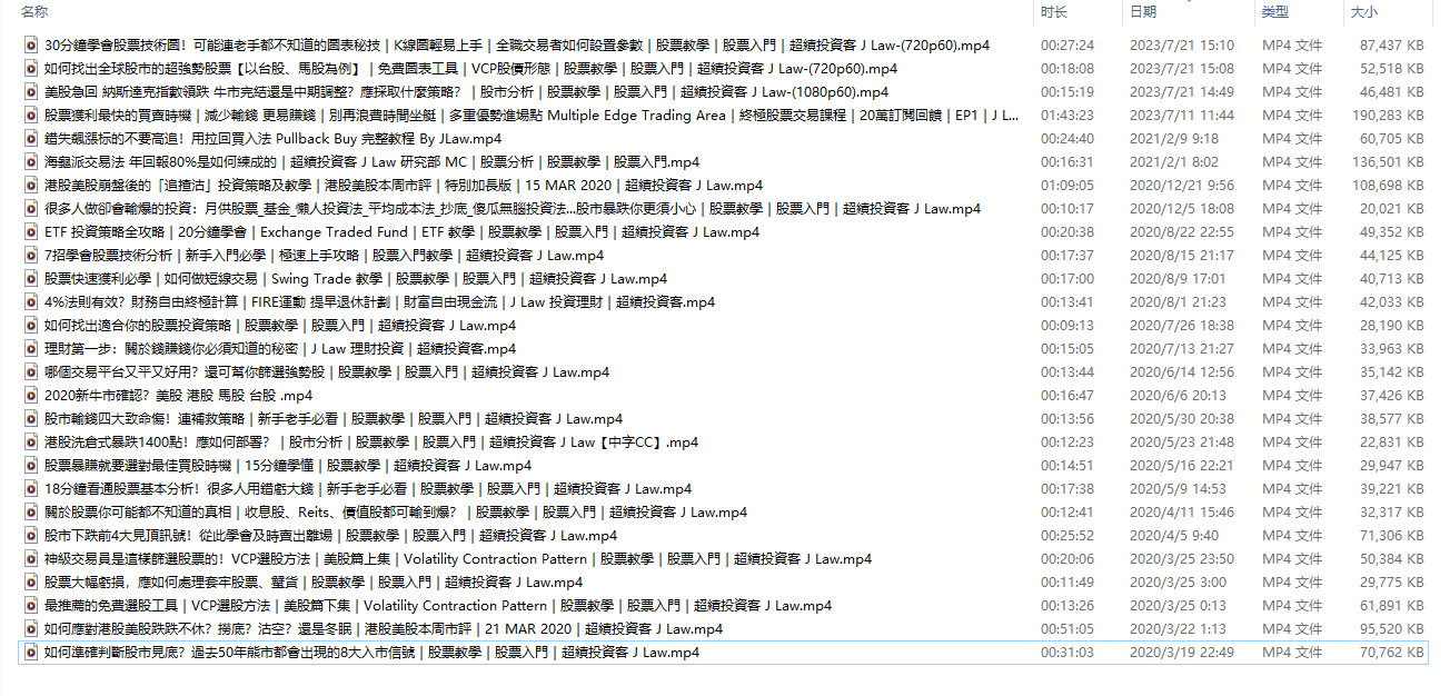 超績投資客JLaw的视频集合27