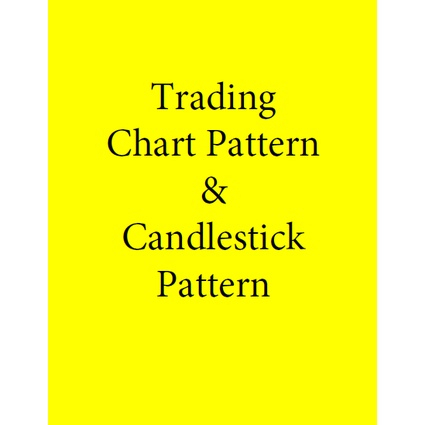 Trading Chart Pattern & Candlestick Pattern