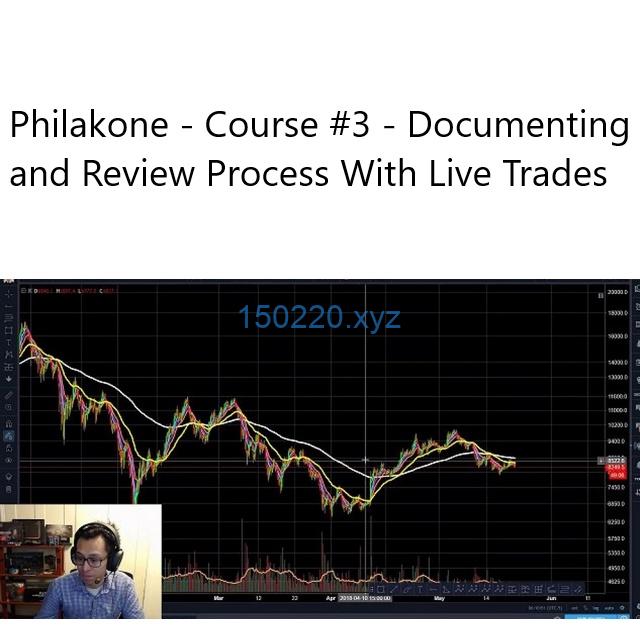 Philakone #3 – Documenting and Review Process with Live Trades