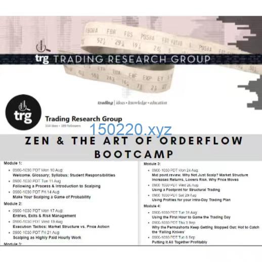 Trading Research Group – Zen & The Art of Orderflow Bootcamp-TheTrendFollowing