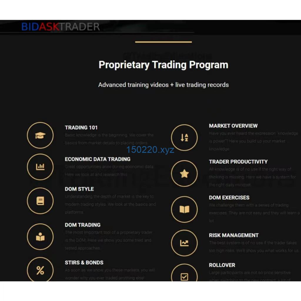 BidAskTrader – Proprietary Trading Program-TheTrendFollowing