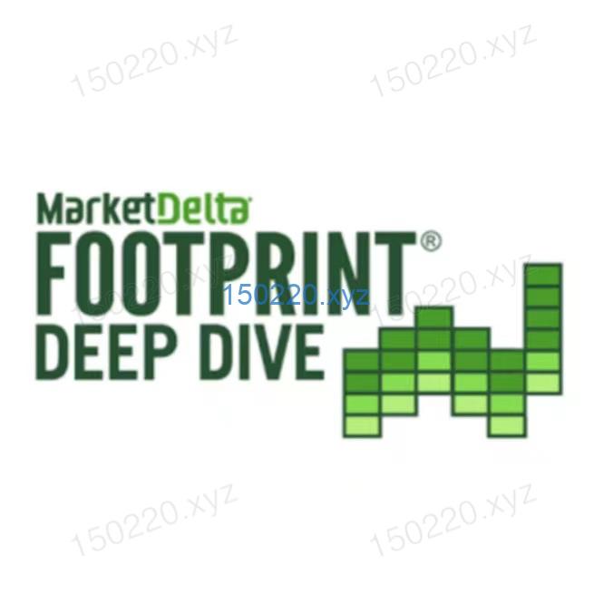 MarketDelta – Footprint Deep Dive-TheTrendFollowing