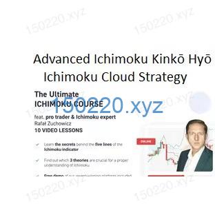 Advanced Ichimoku Kinkō Hyō Ichimoku Cloud Strategy-TheTrendFollowing