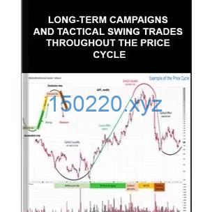 Wyckoff analytics – Long-Term Campaigns and Tactical Swing Trades Throughout the Price Cycle-TheTrendFollowing