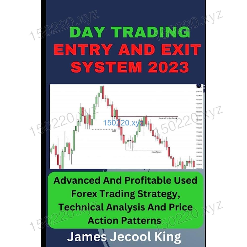 Day Trading Entry and Exit System 2023-TheTrendFollowing