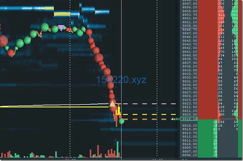 Scott Pulcini – NQ Full Order Flow Course-TheTrendFollowing