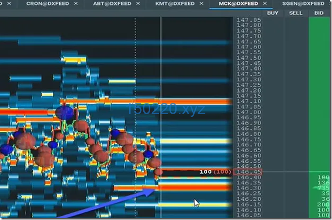 Scott Pulcini Trader – GAP-VWAP Fail Course-TheTrendFollowing