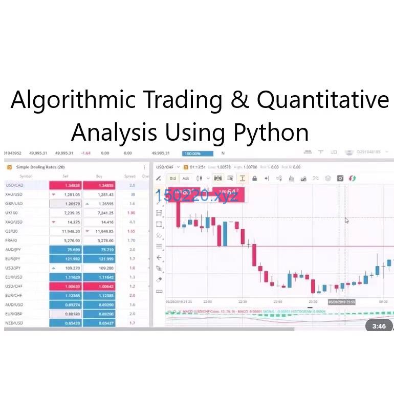 Algorithmic Trading & Quantitative Analysis Using Python-TheTrendFollowing