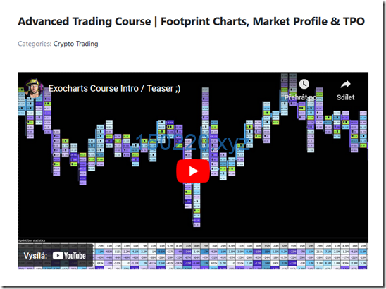 Jayson Casper – Advance Trading Course-TheTrendFollowing