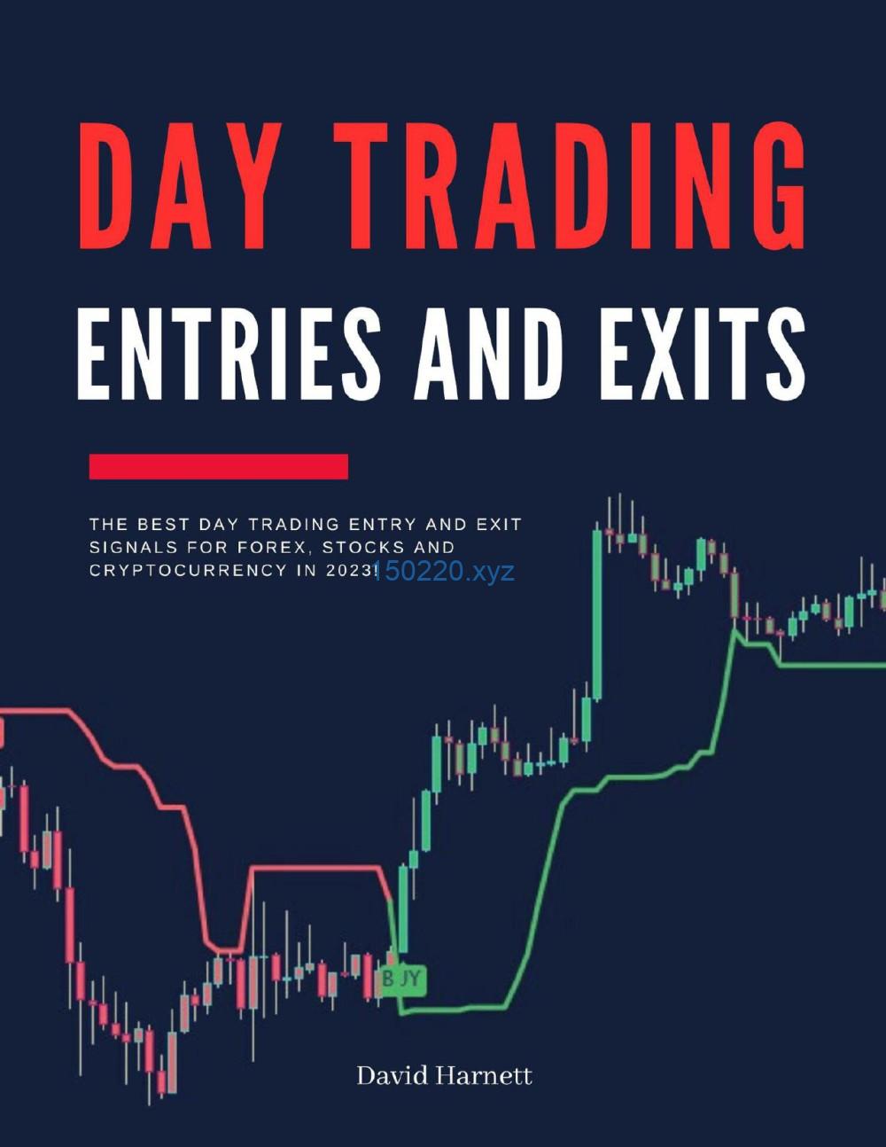 Day Trading Entries and Exits: The Best Day Trading Entry and Exit Signals for Forex, Stocks and Cryptocurrency in 2024