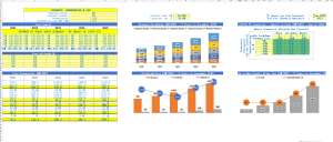 Scenarios Analysis in Financial Model for Excel Template--Excel模板财务模型中的场景分析-TheTrendFollowing