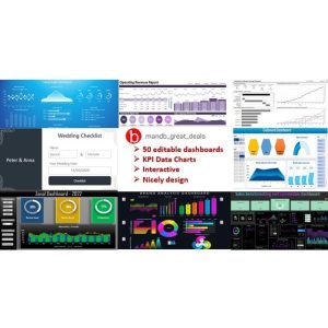 50 editable interactive & creative dashboards | Excel | Template | KPI-TheTrendFollowing