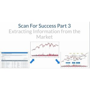 [2021 Latest] Wyckoffanalytics - Scan For Success Part 3 中英字幕-TheTrendFollowing