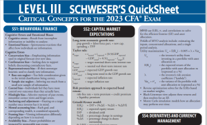 CFA 2023 Level III - Schweser Quicksheet-TheTrendFollowing