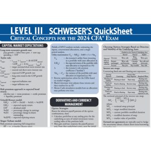 CFA 2024 Level III Schweser's Quicksheet-TheTrendFollowing